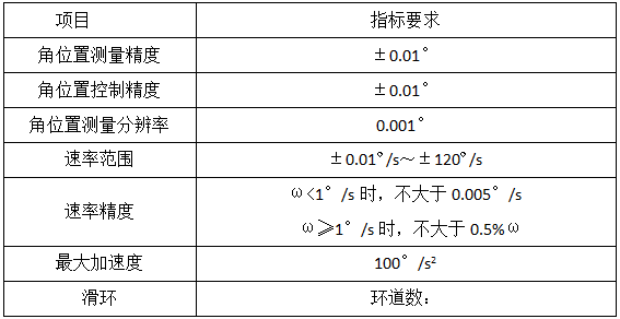 单轴转台