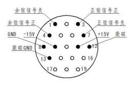 精密数显分度台